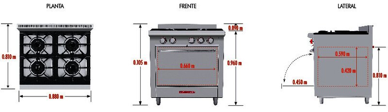 ESTUFA A GAS 4 QUEMADORES HEAVY DUTY PREMIUM CORIAT EC4HGHD